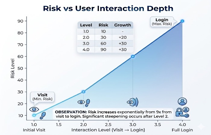 is deepseekplay com safe_